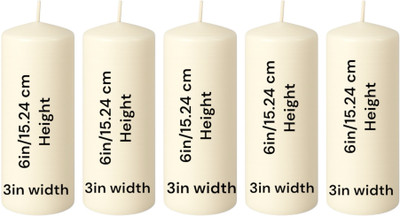 Pango Beast candle Candle(White, Pack of 1)
