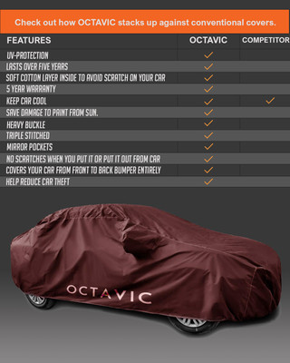 APNEK Car Cover For Tata Altroz (With Mirror Pockets)(Maroon)