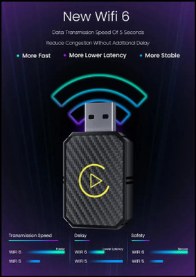 Ramley Products v2.0 Car Bluetooth Device with Audio Receiver(As Shown)