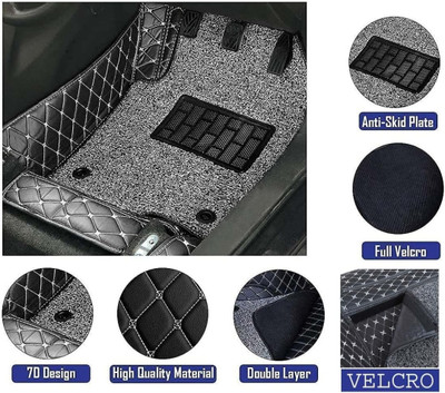 FF TRADERS Leatherite 7D Mat For  Renault Duster(Black, Silver)