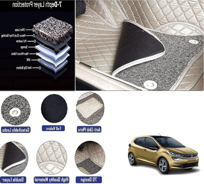 FF TRADERS Leather 7D Mat For  Tata Altroz(Beige)
