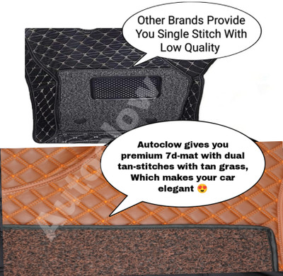 Autoclow Leatherite 7D Mat For  Mahindra XUV700(Brown)