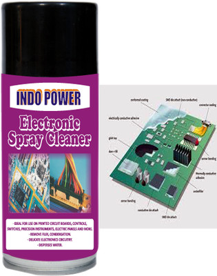 INDOPOWER Liquid Car Polish for Exterior(150 g, Pack of 1)
