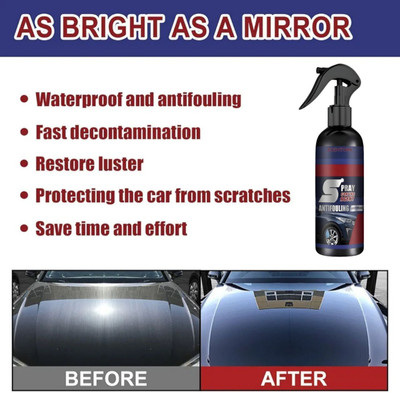 SCENTORA Liquid Car Polish for Dashboard(200 ml, Pack of 1)