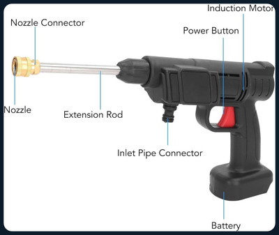 VOLTegIC NEW-Volt-1-BCPR-59 Pressure Washer