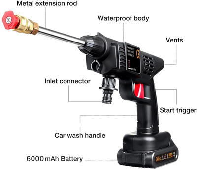VOLTegIC 1B-96 Pressure Washer