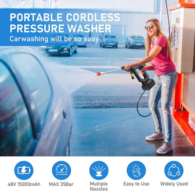 ASTOUND 1B-77 Pressure Washer