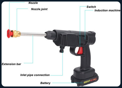 VOLTegIC NEW-Volt-1-BCPR-66 Pressure Washer