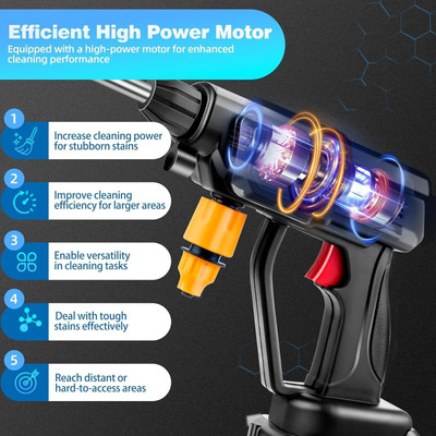 Holy Delight Powered Car Washer Pump,48V Portable Rechargeable Cordless Water Spray Gun Pressure Washer
