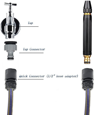 KINGFORU KING-C1-CM1BLACK GUN 50- Pressure Washer