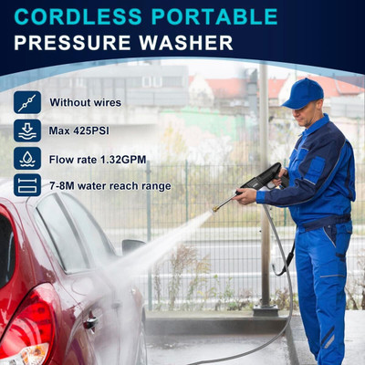 Xydrozen WUNDER--NN CPW-1 Pressure Washer
