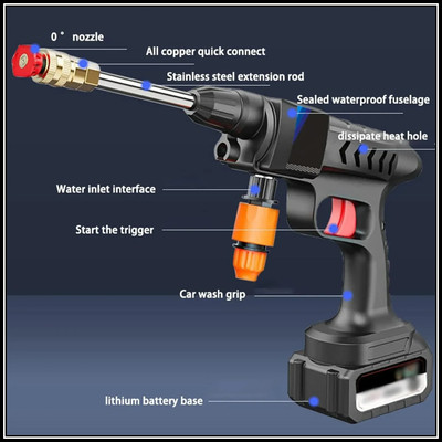 Ryllox S-WATER CLEAING GUN-MEDIUM-04 Pressure Washer