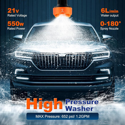 VOLTegIC 1B-73 Pressure Washer