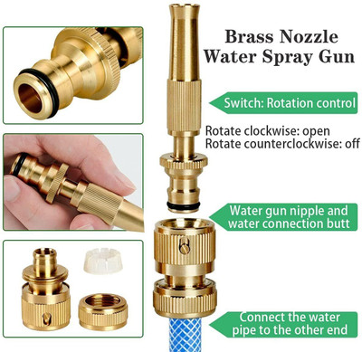 ASTOUND BN-25 Spray Gun
