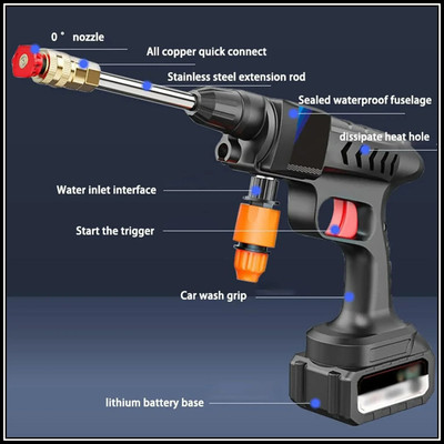 EASYCART S-WATER CLEAING GUN-MEDIUM-04 Pressure Washer