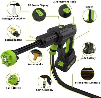 SELVIE High Pressure Cleaner for Car/Floor Pressure Washer