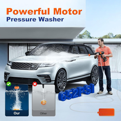 VOLTegIC 1B-74 Pressure Washer