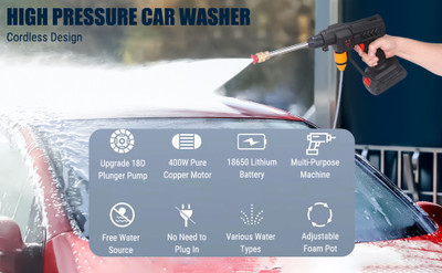VOLTegIC 1B-135 Pressure Washer
