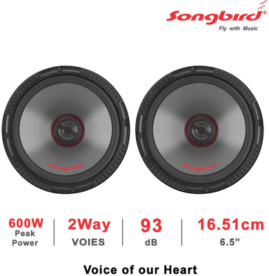 Future Market Vehicle Stereo And Music System Buy Future Market