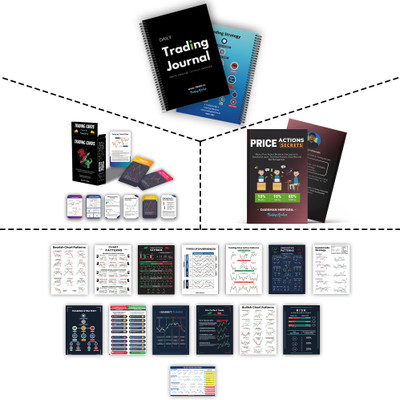 Trading Mantras Posters & Cards(Multicolor)