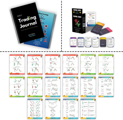 Trading Mantras Classic Journal(Multicolor)
