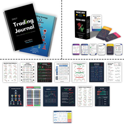 Trading Mantras Stock Set(Multicolor)