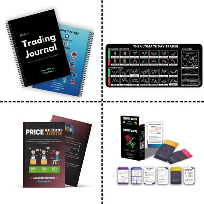 Trading Mantras Chart Pattern Posters(Multicolor)