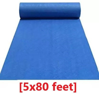 AfCarpets Blue Synthetic Carpet(152 cm,  X 2438 cm, Rectangle)