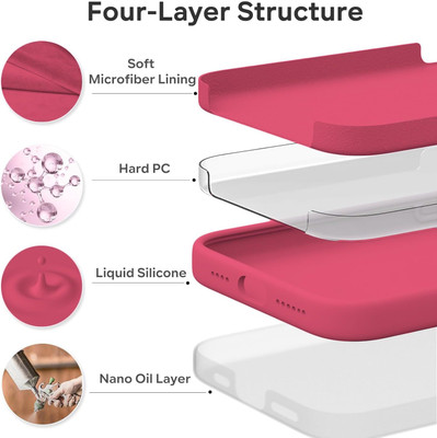 STJ Back Cover for Apple iPhone 11(Red, Dual Protection, Silicon, Pack of: 1)