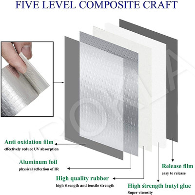 MAITRI ENTERPRISE Water Leakage Solution Aluminium Foil Tape Waterproof Butyl Rubber Adhesive tape |silver| pack of 1 (Manual)(Set of 1, Silver)