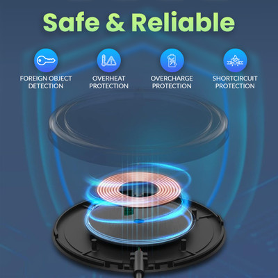X88 Pro CocoEye Round Wireless Charger Pack of 2 |Slim & Portable|Fast Charger Charging Pad