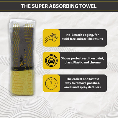 ClickFix Microfiber Vehicle Washing  Cloth(Pack Of 5, 600 GSM)