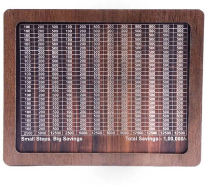 labh money bank saving bank 144 Coin Bank(Brown)