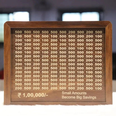 KVR CRAFT Wooden Bank Money Saving Box | Cash Saver Money Box with Counting Target Coin Bank(Brown)