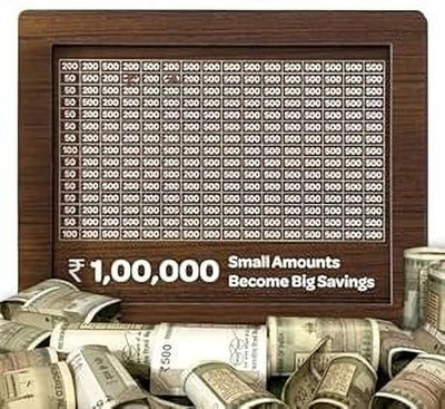 shivu craft Money Management Coin Bank Box Coin Bank(Brown)