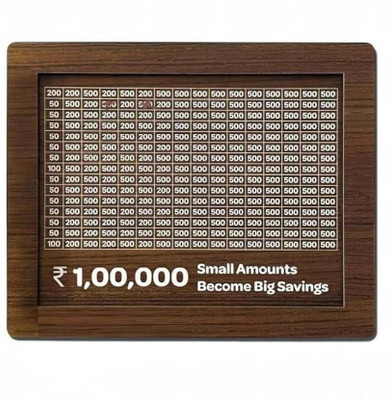 Gojeeva Wooden Money Saving Box Cash Saver Money Box with Counting Target Coin Bank Coin Bank(Brown)