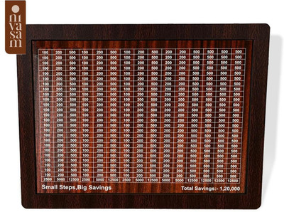 Nivasam Wooden Piggy Bank for Kids & Adult with Numbers | Save Upto Rs.1,20,000 Coin Bank(Brown)