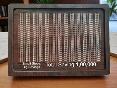 Miboo Step-by-Step Budget Planning Coin Bank Coin Bank(Brown)