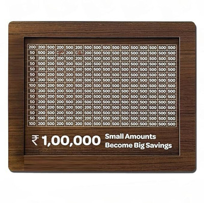 wynx Coin, Wooden Piggy Bank for Kids & Adults with Savings Tracker Unique Goal.| Coin Bank(Brown)