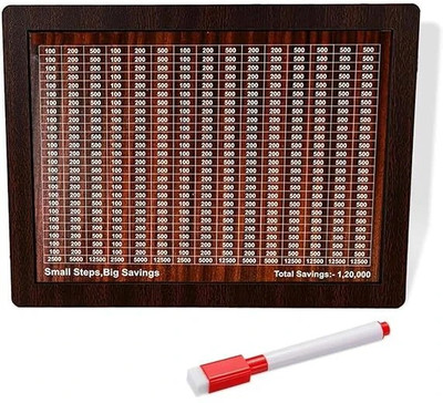HOOTZILLA Luxury Wooden Coin Bank with Secure Money Management System Coin Bank(Brown)