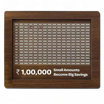 Impexlabh Wooden Money Saving Box| Cash Saver Money Box with Counting Target|wooden Coin Bank(Brown)