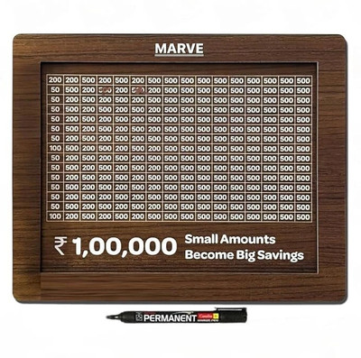 GMD Wealth Accumulation Coin Bank for Step-by-Step Savings Coin Bank(Brown)