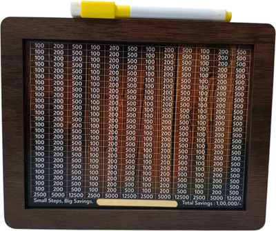 Umanath Wooden Money Saving Box | Cash Saver Money Box with Counting Targe Coin Bank(Brown)