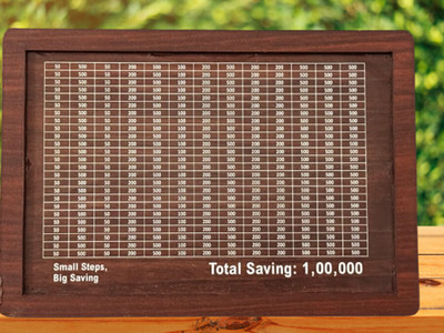 Miboo Coin Saving Box with Goal ₹1 Lakh Coin Bank(Brown)