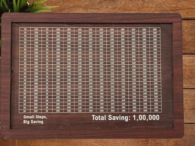 wynx Decorative Money Holder Box for Goal Saving Coin Bank(Brown)