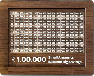 wynx Rupee Savings Box with Milestone Marker Coin Bank(Brown)