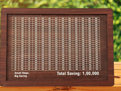 wynx Coin Saving Box with Goal ₹1 Lakh Coin Bank(Brown)