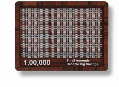 Adhvik Smart Savings ₹1,00,000 Target Wooden Money Saver Piggy Bank for Kids & Adults Coin Bank(Brown)