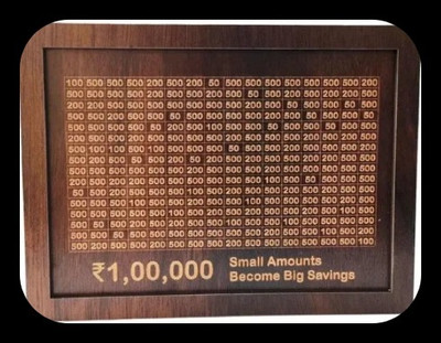 Impexlabh Money saving bank for kinds 343 Coin Bank(Brown)