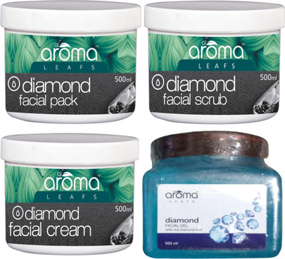 AlAroma Leafs FACIAL KIT JAMBO PACK(4 Items in the set)